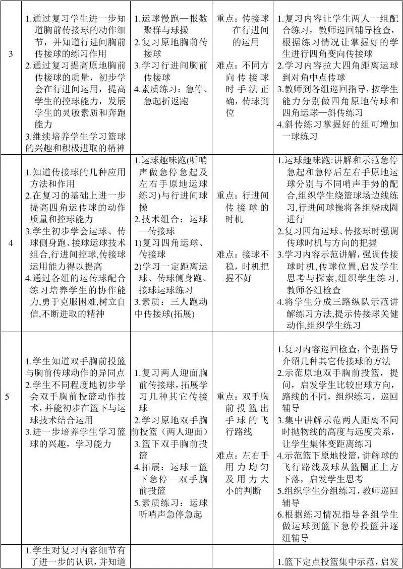 为什么智能监控是现代篮球训练不可或缺的工具_0